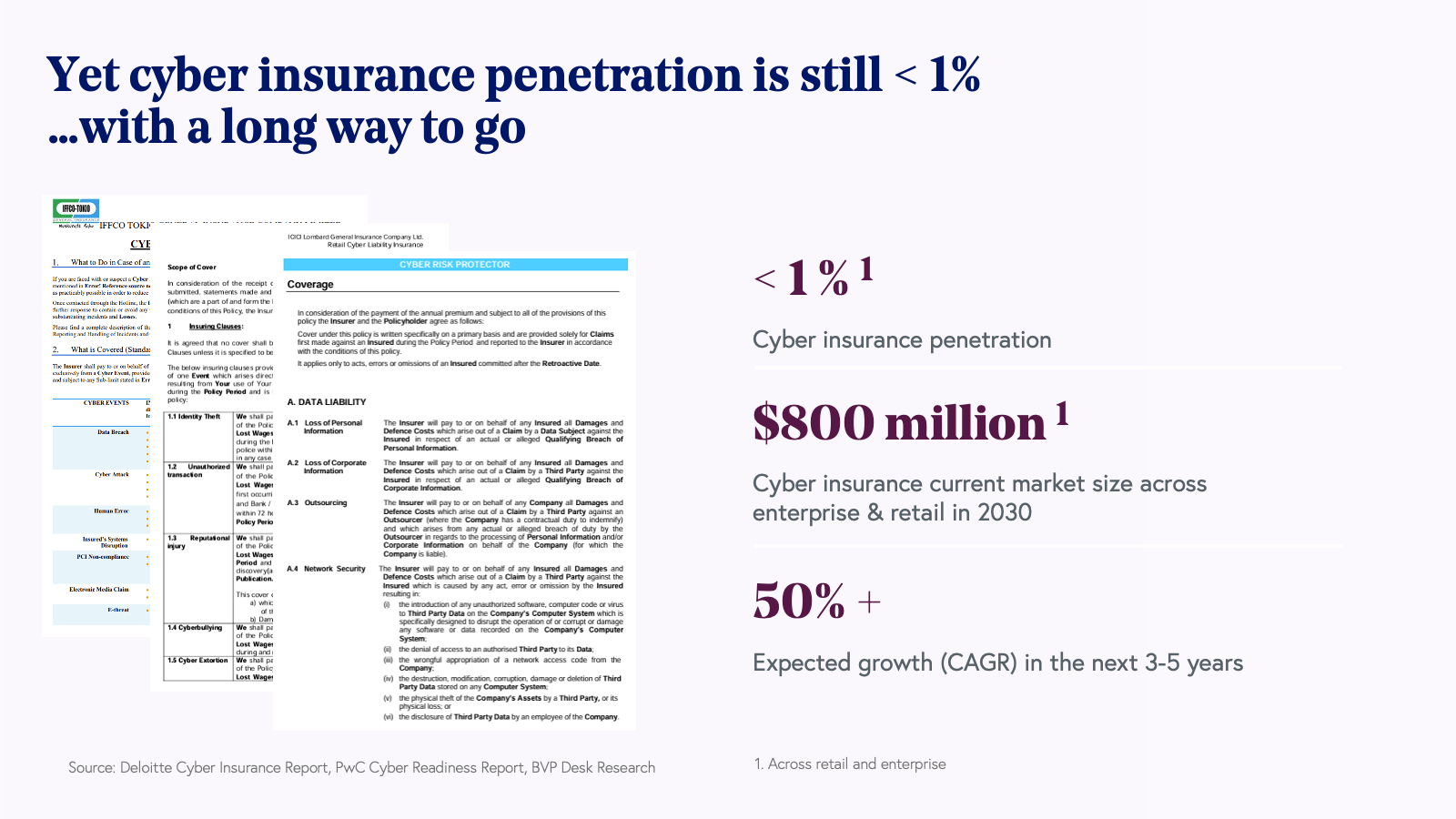 Slide 15 final