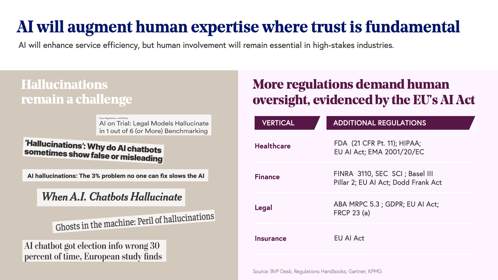 Slide 9 final