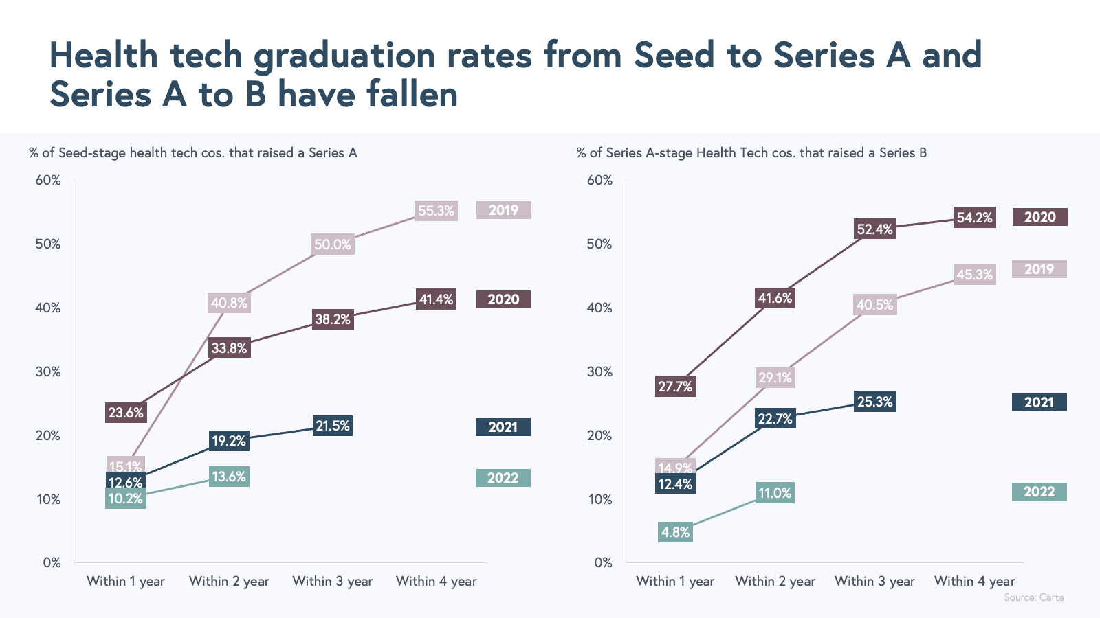 SOHT 2024 SLIDE 7