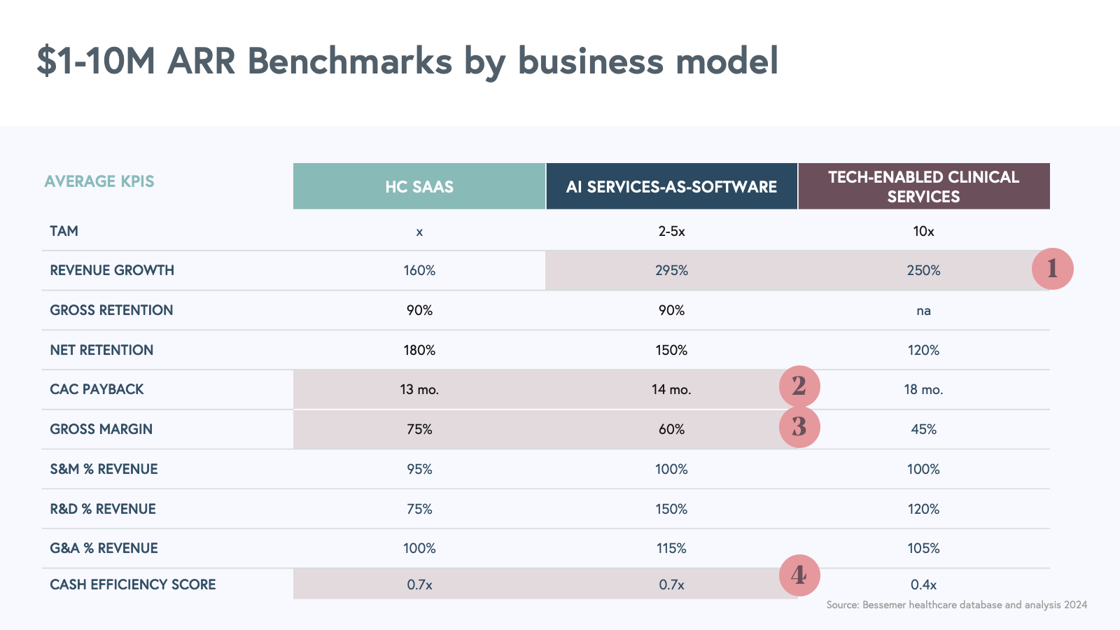 cash efficiency slide 13 v3 soht 24.png
