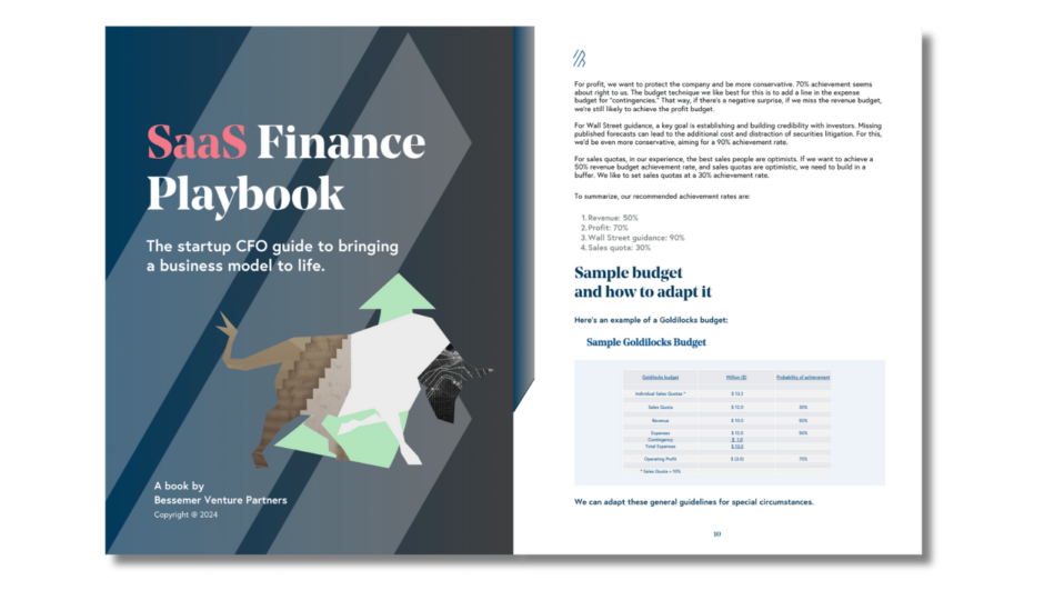 1600x900 Copy of Hero image - SaaS Finance Playbook -min